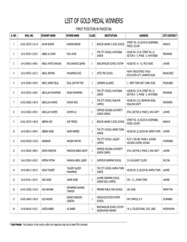 List of Gold Medal Winners