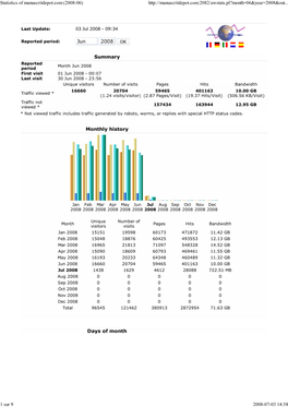 Stat-Manuscritdepot