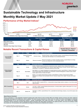 Nomura-Greentech-Gen