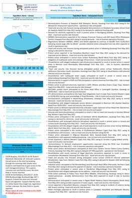 Consumer Goods Crime Risk Initiative 05 July 2019 Weekly Situational