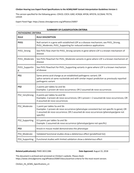 Clingen Hearing Loss Expert Panel Specifications to the ACMG/AMP Variant Interpretation Guidelines Version 1