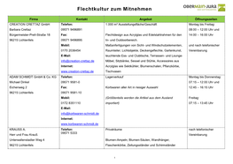 Flechtkultur Zum Mitnehmen