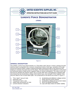 Lorentz Force Demonstrator