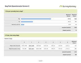 Dog Park Questionnaire Version 5