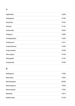 Western-Province-Sri-Lanka-Postal-Codes.Pdf