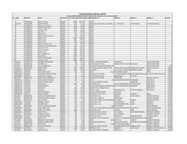 FY 2018-19 Unclaimed Dividend Final