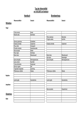 Tag Der Artenvielfalt 2007 Neu