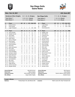 San Diego Gulls Game Notes