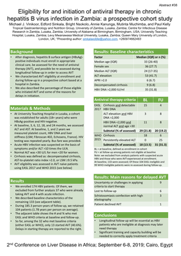 Eligibility for and Initiation of Antiviral Therapy in Chronic Hepatitis B Virus Infection in Zambia: a Prospective Cohort Study Michael J