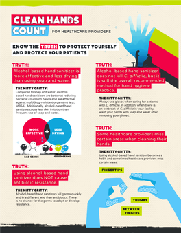 Clean Hands Count for Healthcare Providers Factsheet