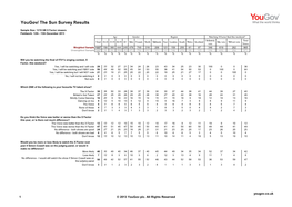 Survey Report