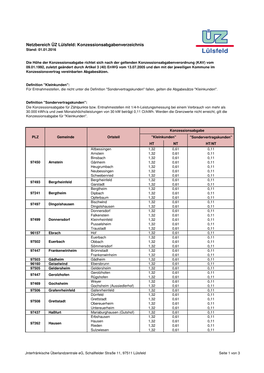 Netzbereich ÜZ Lülsfeld: Konzessionsabgabenverzeichnis Stand: 01.01.2016