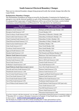 South Somerset Electoral Boundary Changes There Are Two Electoral Boundary Changes Being Proposed Locally That Include Changes That Affect the Lopen Parish