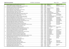 SGGEE Russia Gazetteer 201908.Xlsx