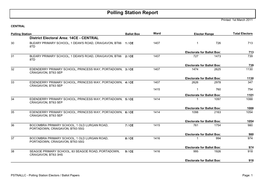 Polling Station Report Printed: 1St March 2011