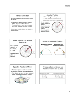 Rotational Motion Angular Position Simple Vs. Complex Objects Speed