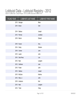 Lobbyist Registry - 2012 Based on Lobbyist Data - Lobbyist Registry - 2012 to Present (Deprecated October 2015)