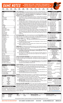 TUESDAY, MAY 4, 2021 • GAME #30 • ROAD GAME #16 BALTIMORE ORIOLES (14-15) at SEATTLE MARINERS (16-14) RHP Jorge López (1-3, 7.48) Vs