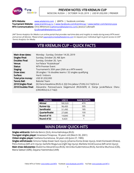 Vtb Kremlin Cup – Quick Facts Main Draw Quick