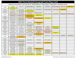 2021 Topps Finest Baseball Checklist