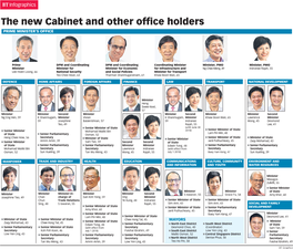 New Cabinet Full