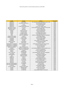 Paiement De Proximité - Liste Des Buralistes Partenaires Au 28-07-2020