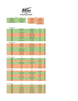 Lower North Island Championship 31St August - 4Th September, Wellington