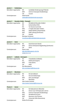 Pionier 1 Huldenberg Betrokken Organisaties KO Landelijke
