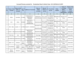 Accused Persons Arrested in Ernakulam Rural District from 10.11.2019To16.11.2019