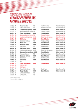 Saracens Women Fixtures 2122