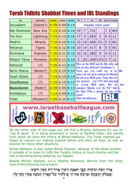 Torah Tidbits Shabbat Times and IBL Standings