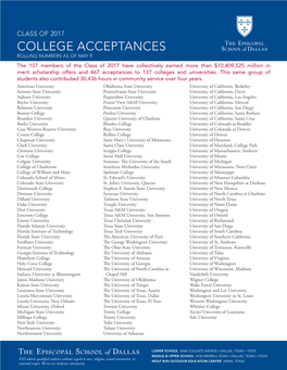 College Acceptances