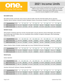 2021 Income Limits Borrowers Whose Total Household Income Does Not Exceed 100% of Area Median Income May Qualify for the ONE Mortgage Program