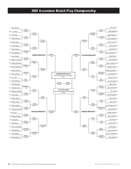 2007 Accenture Match Play Championship