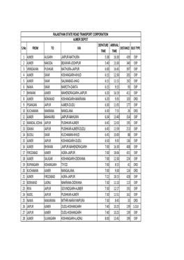 Rajasthan State Road Transport Corporation Ajmer Depot