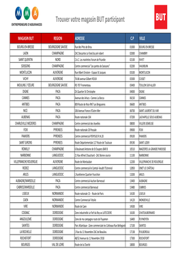 Liste Magasins but Participant