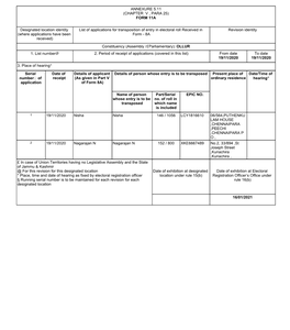 FORM 11A Designated Location Identity