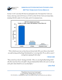 2017 New York Loon Census Results