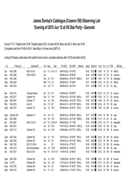 Observing List Evening of 2015 Jun 15 at VS Star Party - Gansvlei