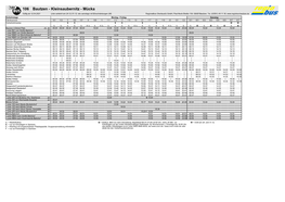 106 Bautzen - Kleinsaubernitz - Mücka Gültig Ab 12.04.2021 Linie Verkehrt Am 24.12./31.12