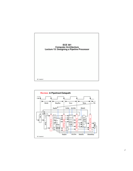 ECE 361 Computer Architecture Lecture 13: Designing a Pipeline Processor