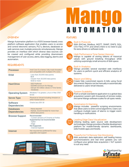 Developed by Overview Requirements Features