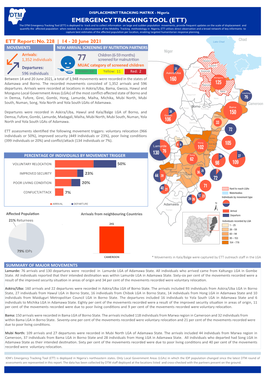 IOM Nigeria DTM Emergency Tracking Tool (ETT)