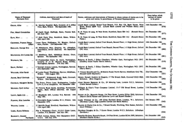 (Surname First) Address, Description and Date of Death of Deceased Names, Addresses and Descriptions of Persons