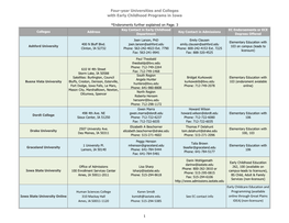 Four-Year Universities and Colleges with Early Childhood Programs in Iowa