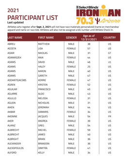 2021 PARTICIPANT LIST Last Updated Athletes Who Register After Sept