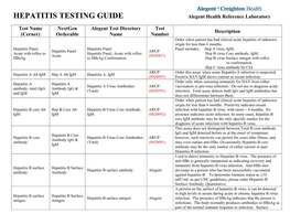 HEPATITIS TESTING GUIDE Alegent Health Reference Laboratory