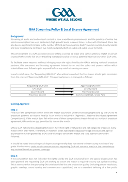 GAA Streaming Policy & Local License Agreement