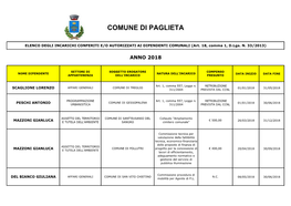 Comune Di Paglieta