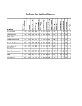 Ice Cream Cake Nutritional Statement